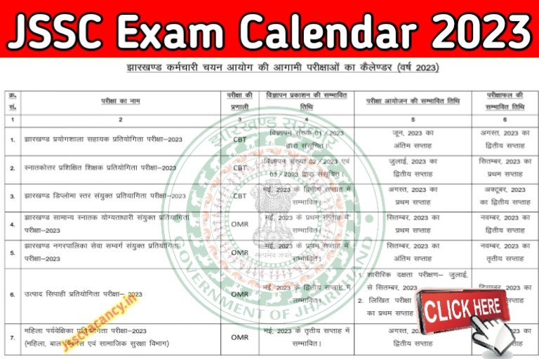 JSSC Exam Calendar 2023
