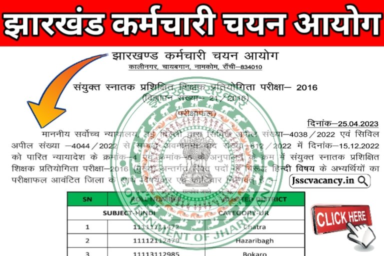 JSSC Result for Subject (Hindi)-CGTTCE